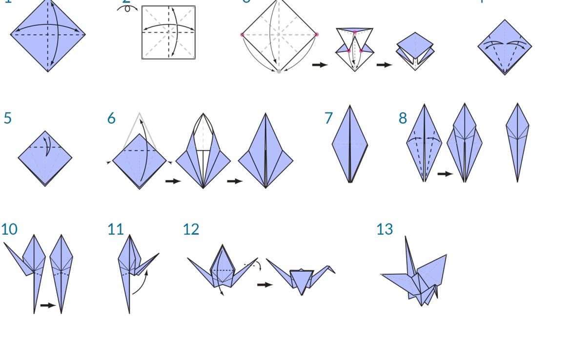 Tisu U Dralova Profil Klett   Origami   Zdral 